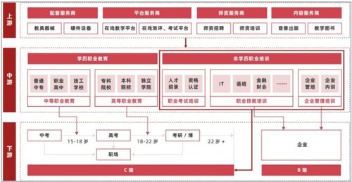 出版人準備好了嗎？下一個萬億市場大幕即將開啟 代理代辦服務的新藍海